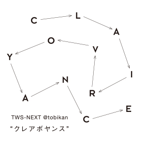 TWS-NEXT @tobikan 「クレアボヤンス」のサムネイル画像